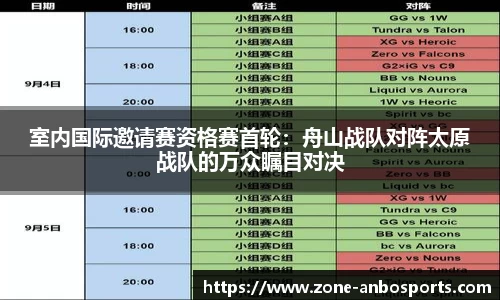 室内国际邀请赛资格赛首轮：舟山战队对阵太原战队的万众瞩目对决